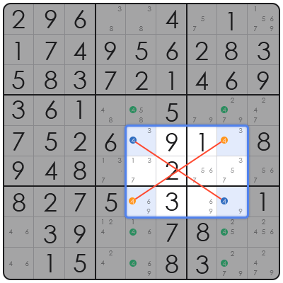 diagonal sudoku